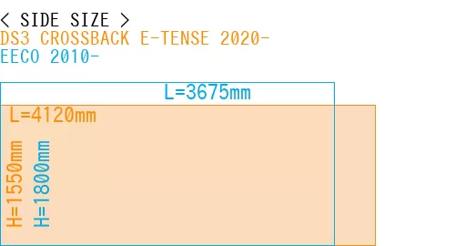 #DS3 CROSSBACK E-TENSE 2020- + EECO 2010-